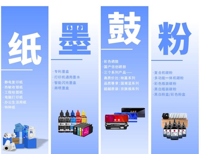 包括:技术开发;技术进出口;代理进出口;供应链管理服务;销售办公用品