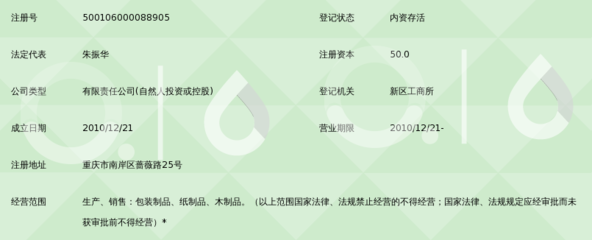 重庆翎翼包装制品